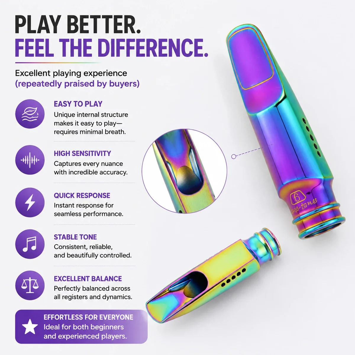 Aurora Iridescent Alto Saxophone Mouthpiece Metal Rainbow Plated Jazz Sax Tip Opening 6 7 8 Solid Brass JOYLITE Factory Direct