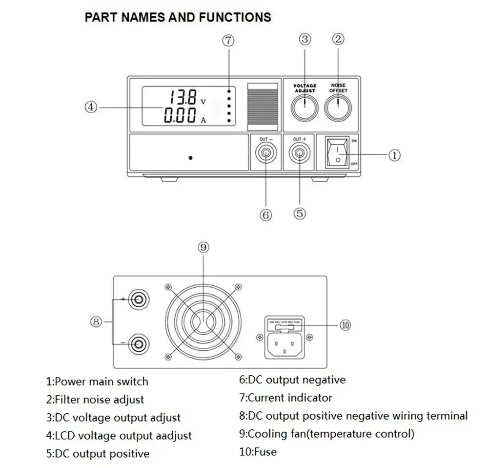 PS30SWIV Power Supply 13.8V 30A Adjustable Linear Power Supply Stable DC Communication Switching Power Supply Automotive