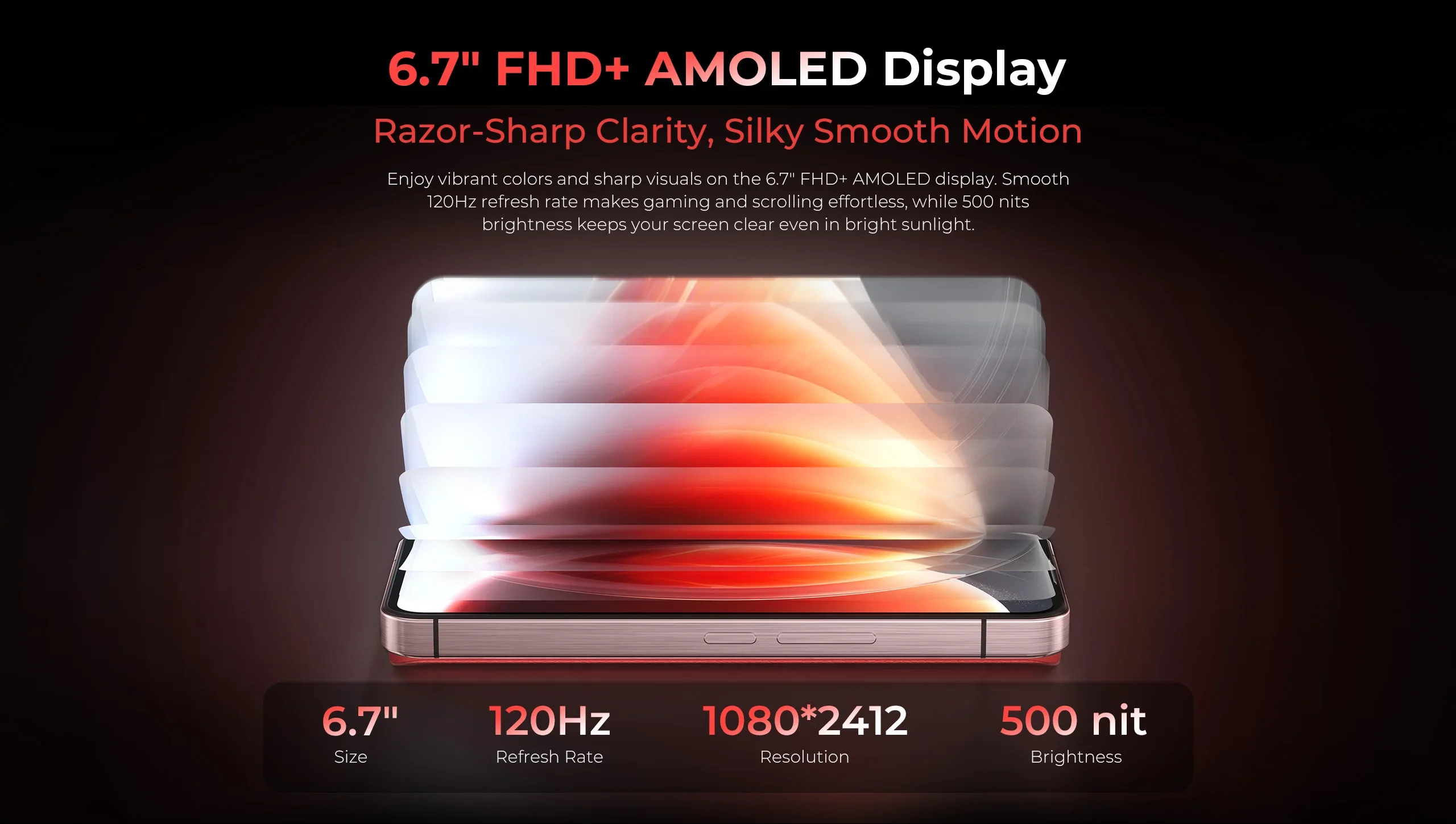 NEW OUKITEL WP210 Rugged Phone 6.7" MTK Dimensity 8200 NFC 36GB+512GB 8800mAh 45W 108MP Android15 5G WIFI6 120Hz IP68 Smartphone