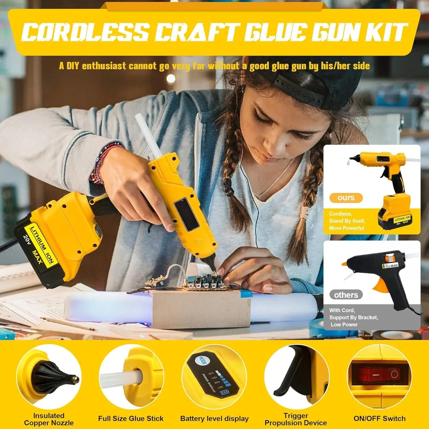 Thumbnail 2 - #61 Glue Guns Comparison Guide