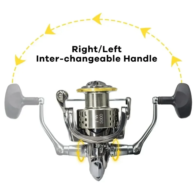 Okuma All Metal Rust Proof Smooth Bearing 5.5:1 Fishing Reel Drag System 15Kg Maximum Power Rotating Wheel Fishing Coil1000-5000