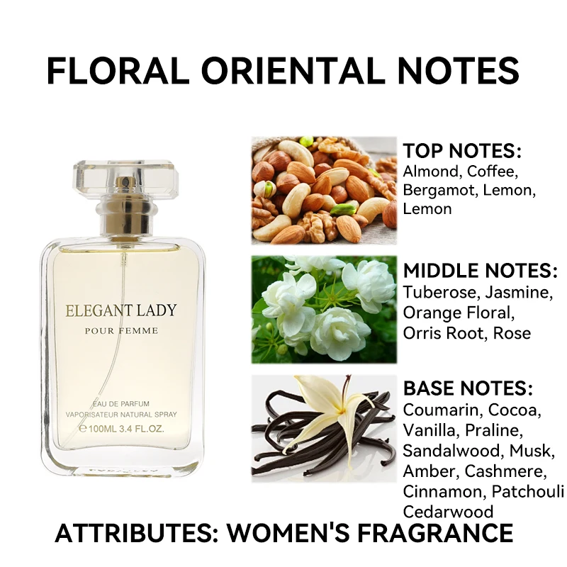 100ML 3.4FL.OZ Perfume de mujer inspirado en Good Girl EDP, notas orientales florales de larga duración, regalo de vacaciones Ideal Eau de Parfum