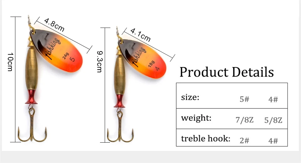 NGB Long Cast Spinner Köder Angeln Köder Drillinge 18g 24g Metall Löffel Köder Harten Köder Künstliche Wobbler für Trolling Hecht – Detail 4