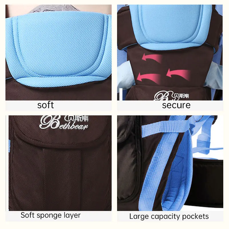 Baby Carrier Breathable Front Facing 4 in 1 Infant Comfortable Sling Backpack Pouch Wrap Adjustable for 0-24 Month Baby Travel