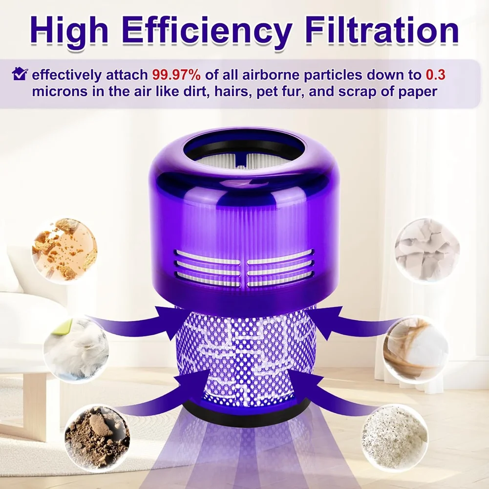 V15 Soft Brush Roll…