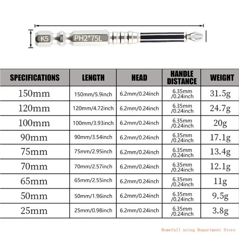 

3PCS K5 КОКСИНТА ОТВЕРКА Биты установлены
