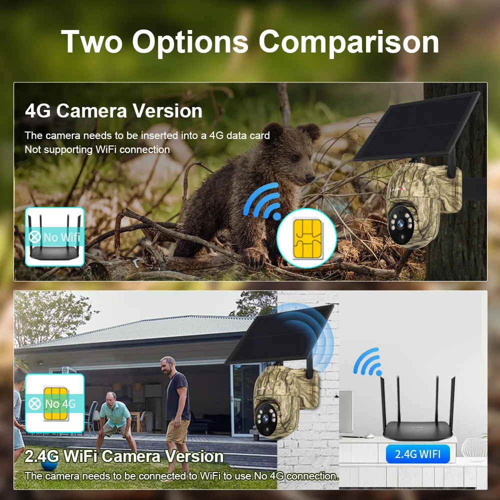 Imagem -02 - Vision-câmera de Segurança Solar à Prova Dágua 4g Sim ao ar Livre Wifi Ptz Detecção de Humanos e Animais Conversa Bidirecional Ip66 Câmeras de Vida Selvagem 4mp ls