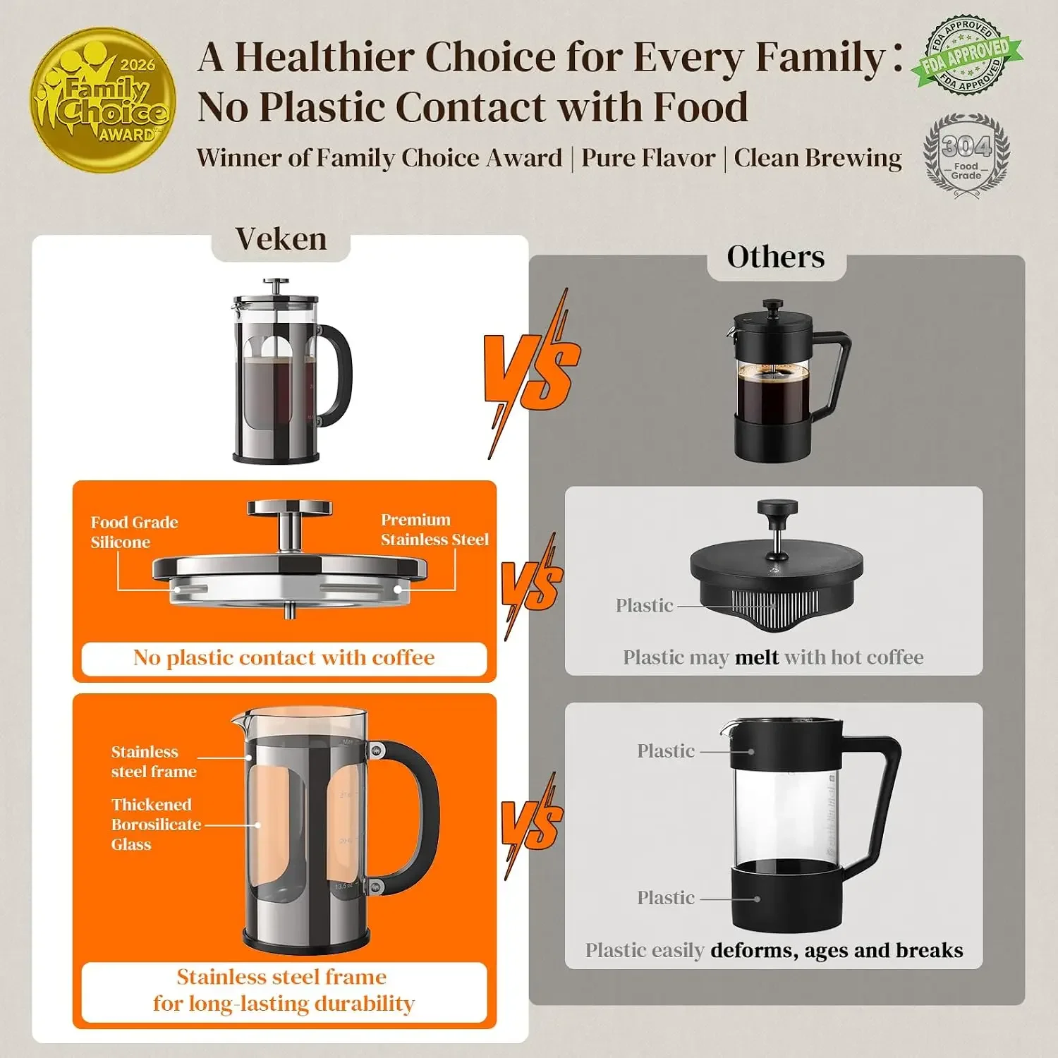 French Press Coffee Maker 34oz - French Press Coffee & Tea 리뷰 및 가격