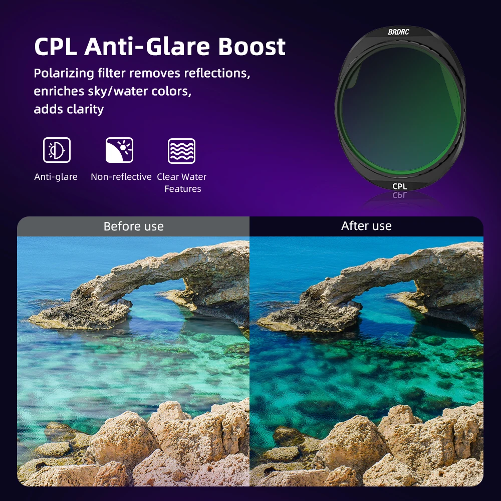 BRDRC مجموعة مرشحات العدسة ل DJI Mavic 4 Pro الطائرة بدون طيار UV CPL ND 8/16/32 عدسة محايدة الكثافة الزجاج البصري ملحقات طائرة بدون طيار