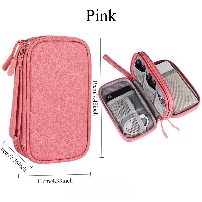Seyahat Kablo Düzenleyici Çant - Office Tech Bag incelemesi ve fiyatı