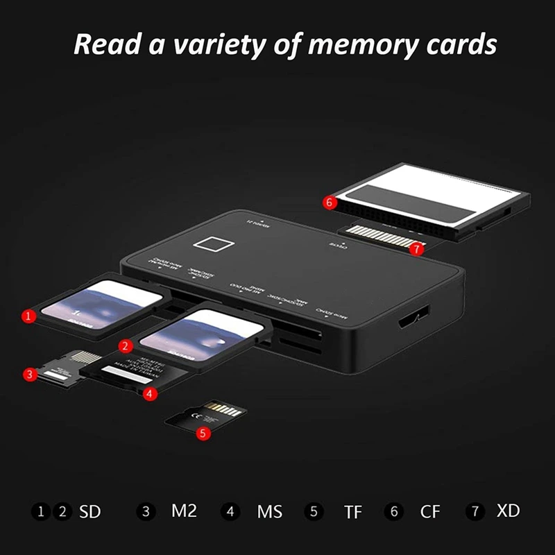 ABVA-New USB 3.0 Multifunction Card Reader CF/XD/MS/SD/TF Memory Card 7 In 1 USB Card Reader 5Gbps For PC Laptop Replacement