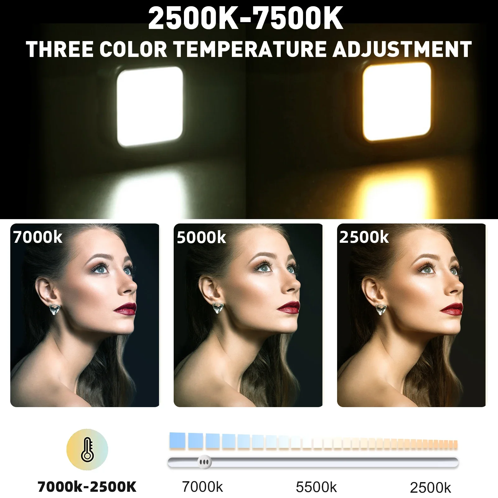 Lapgood P5 Luce video LED RGB a colori 2500K-7500K 800LUX Mini luci di riempimento magnetiche 3 Luce per fotocamera tipo C con pattino freddo 2000mAh