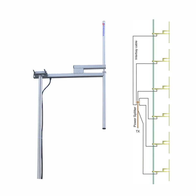 Antena dipolo de transmisión fm de alta potencia, 1000 vatios, 88-108MHz, con conector 7/16 Din