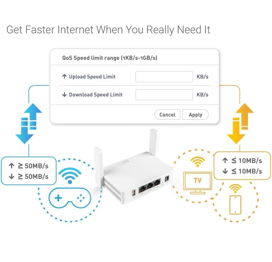 واي فاي مكرر ثنائي النطاق 1200Mbps راوتر ثنائي النطاق 2.4G 5G موسع المدى اللاسلكي 4 هوائيات واي فاي مكبر للصوت للمنزل مكتب #5