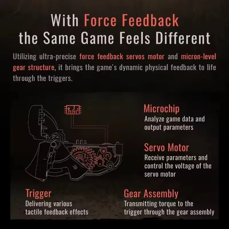 APEX 4 وحدة تحكم ألعاب بلوتوث أسود أسطورة WuKong مقبض قوة النخبة ردود الفعل الزناد لوحات ألعاب لاسلكية الكمبيوتر/التبديل/المتنقل/التلفزيون