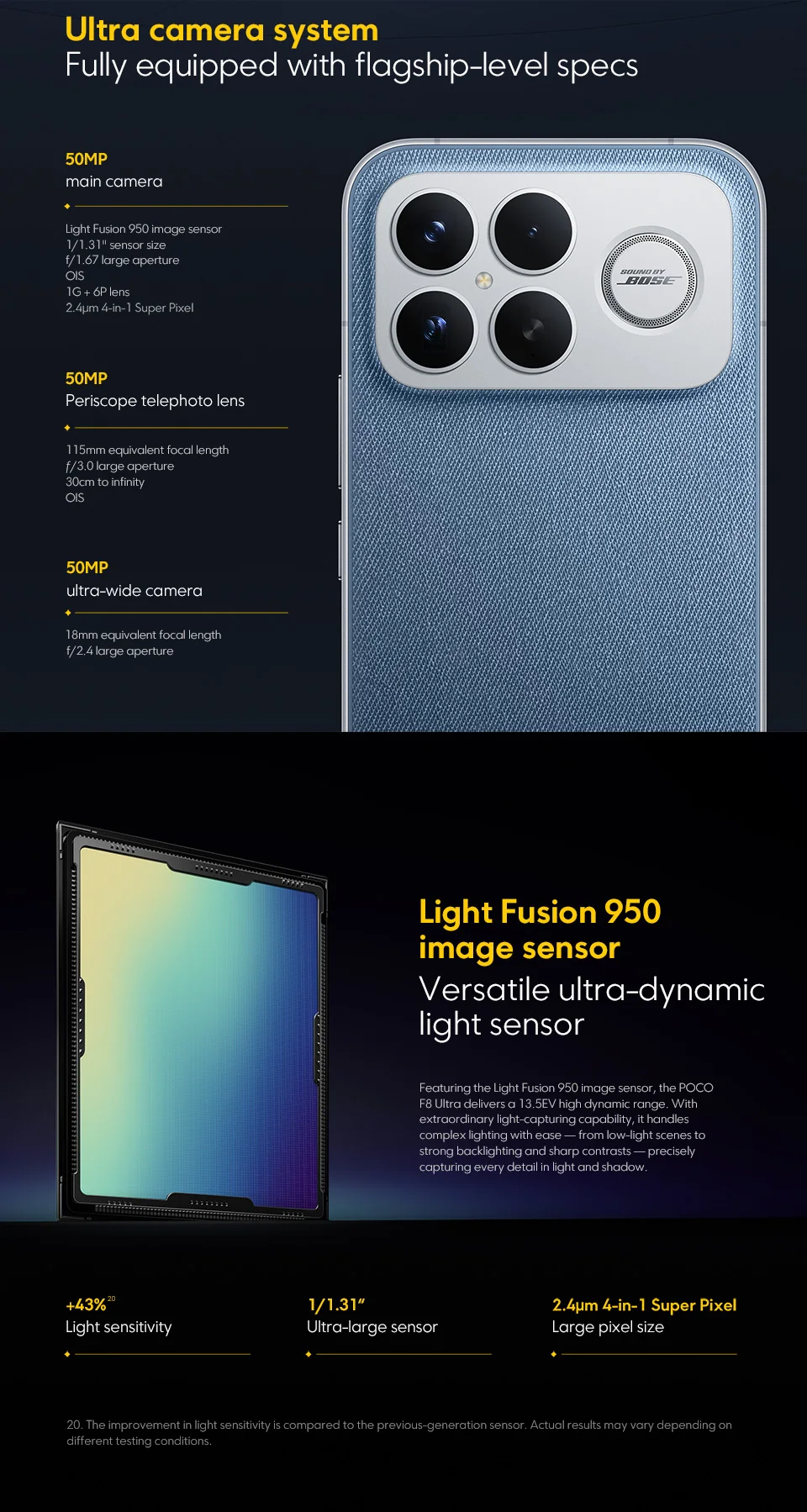 POCO F8 Ultra Global Version Snapdragon 8 Elite Gen 5 6500mAh Battery 50MP OIS Camera 6.9" 120Hz Display 5G NFC Smartphone