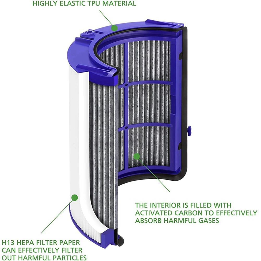 Filtre HEPA de remplacement pour Dyson TP06 Gardens 06 PH01 PH02, ensemble de filtres pour supporter ficateur d'air, à comparer avec la pièce 970341-01