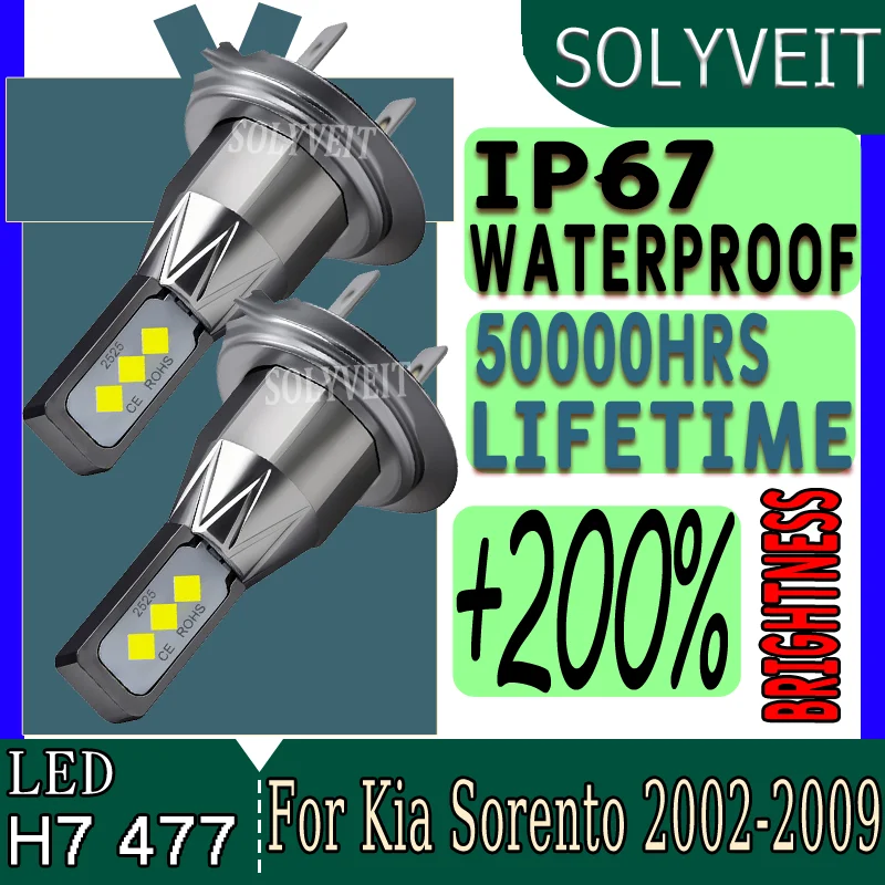 

Enhanced Visibility Longer Lifespan Quiet Operation LED Low Beam Lights For Kia Sorento 2002 2003 2004 2005 2006 2007 2008 2009