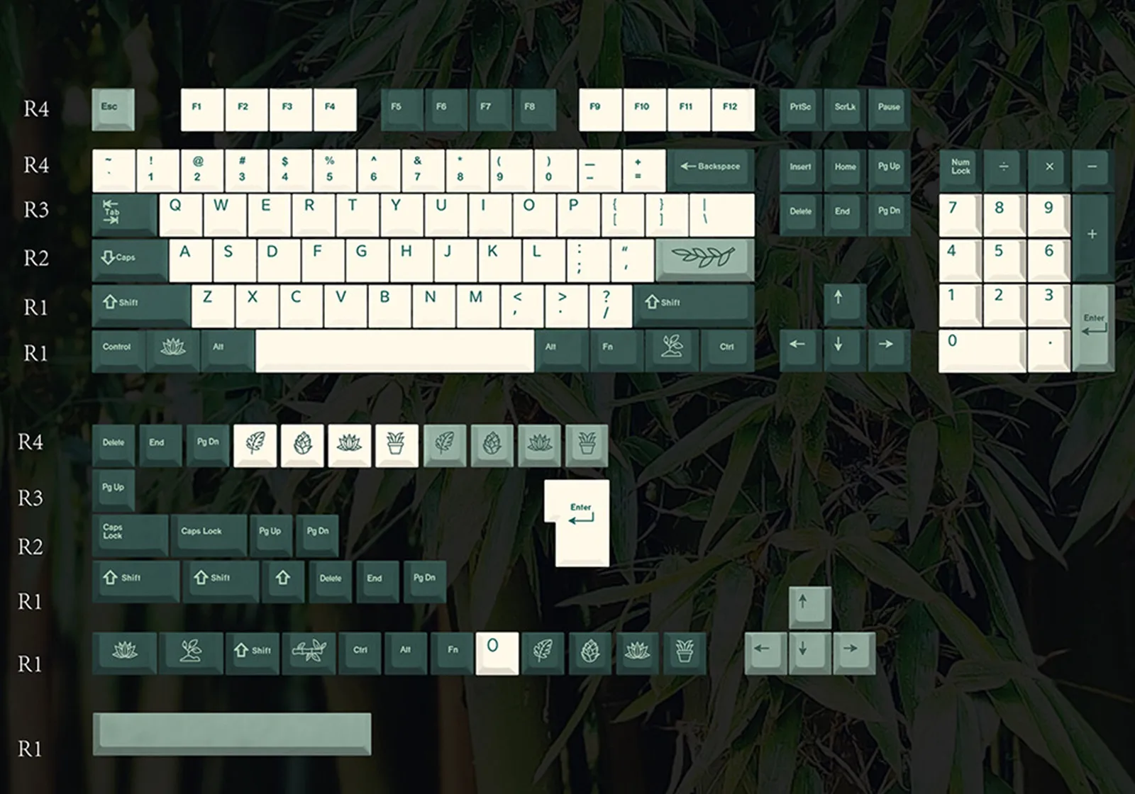 Botanical Garden Mechanical Keyboard Keycap Button Cherry MX PBT 144 Key Accessory