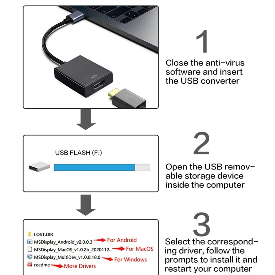 Adapter USB 3.0 na HDMI Konwerter wideo 1080P Zewnętrzny adapter USB Kabel adaptera wideo do komputera stacjonarnego Laptop HDTV