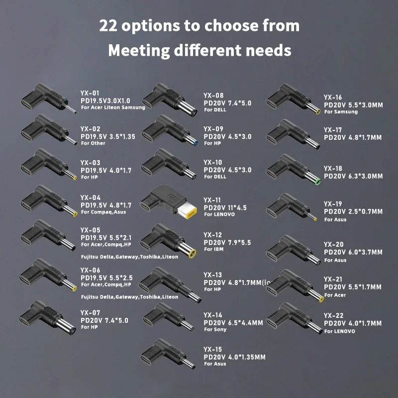 100W PD USB C Laptop Charger Universal Type C Fast Charging Adapter