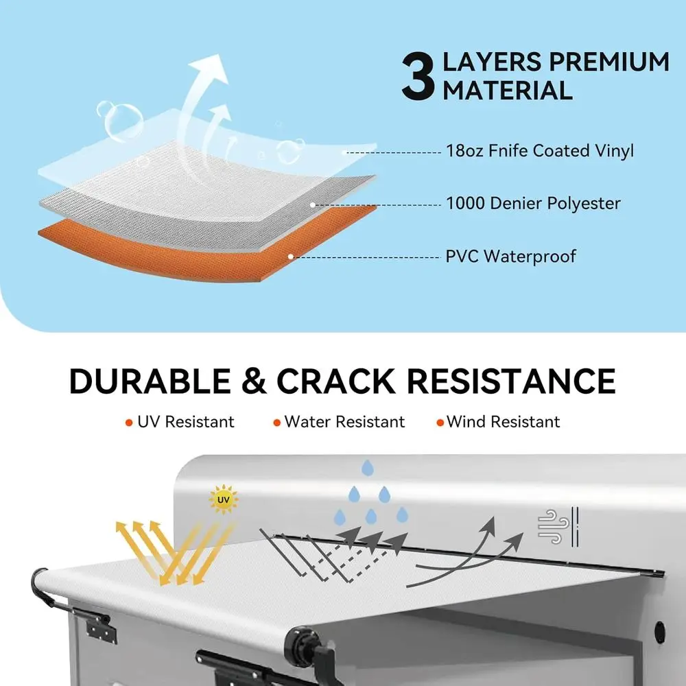 استبدال قماش المظلة المنزلق RV - مظلة علوية عالمية ومقاومة للطقس لمركبات الترفيهية ذات العجلات الخامسة والمنزل المتنقلة وغيرها