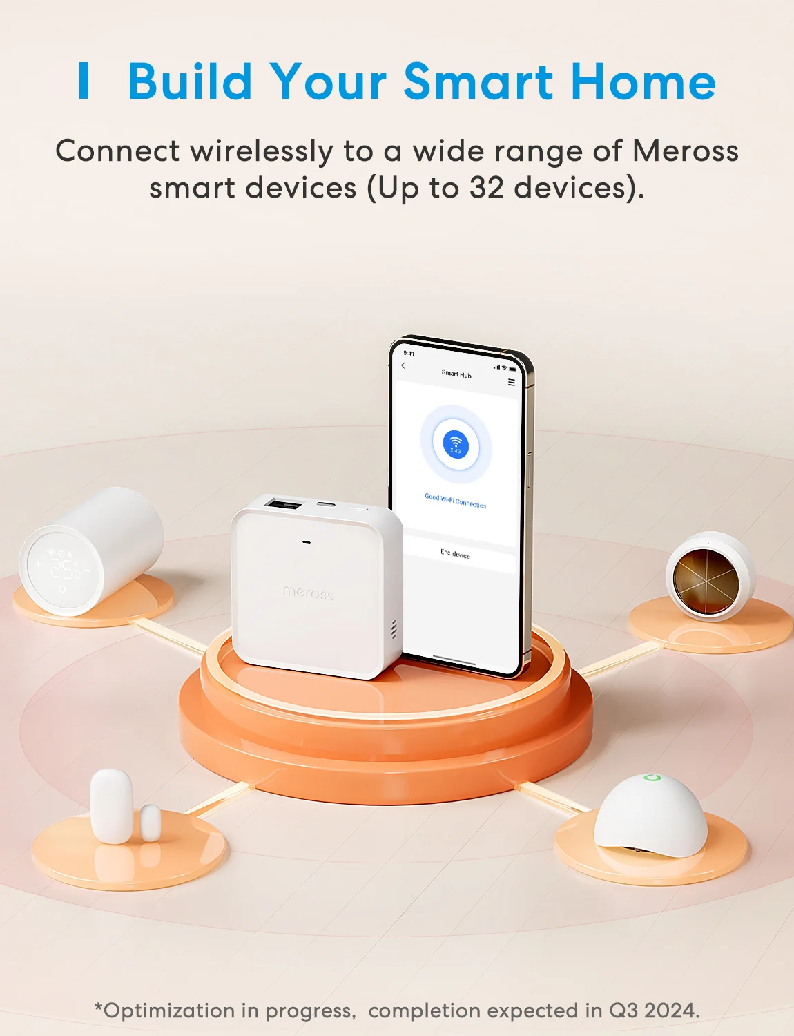 Meross Matter WiFi Smart Hub إصدار الاتحاد الأوروبي جسر المنزل الذكي WiFi Bluetooth Smart Life APP لاسلكي للتحكم عن بعد يدعم Alexa