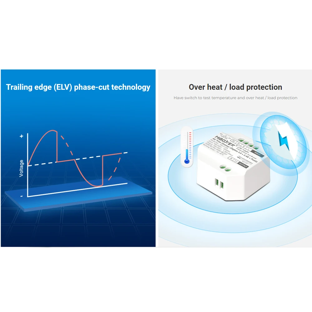 Imagem -03 - Miboxer-controle Remoto sem Fio para Lâmpada de Lâmpada Tuya App Wifi Led Triac rf Interruptor Push Dimmer ac 110v 220v Tri-c1wr 2.4g