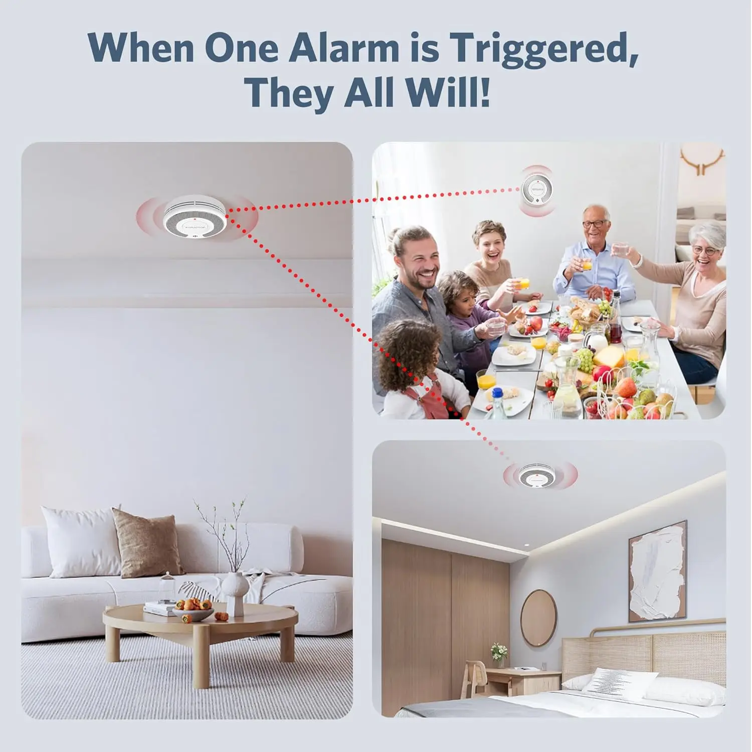 Wireless Interlinked Smoke and Heat and Carbon Monoxide Alarm,10-Year Sealed-Battery, CE & BS Certified,5-PACK