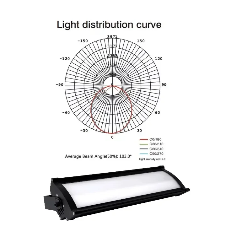 Aquarium 2ft 4ft led commercial light 100w 200w black high bay lamp