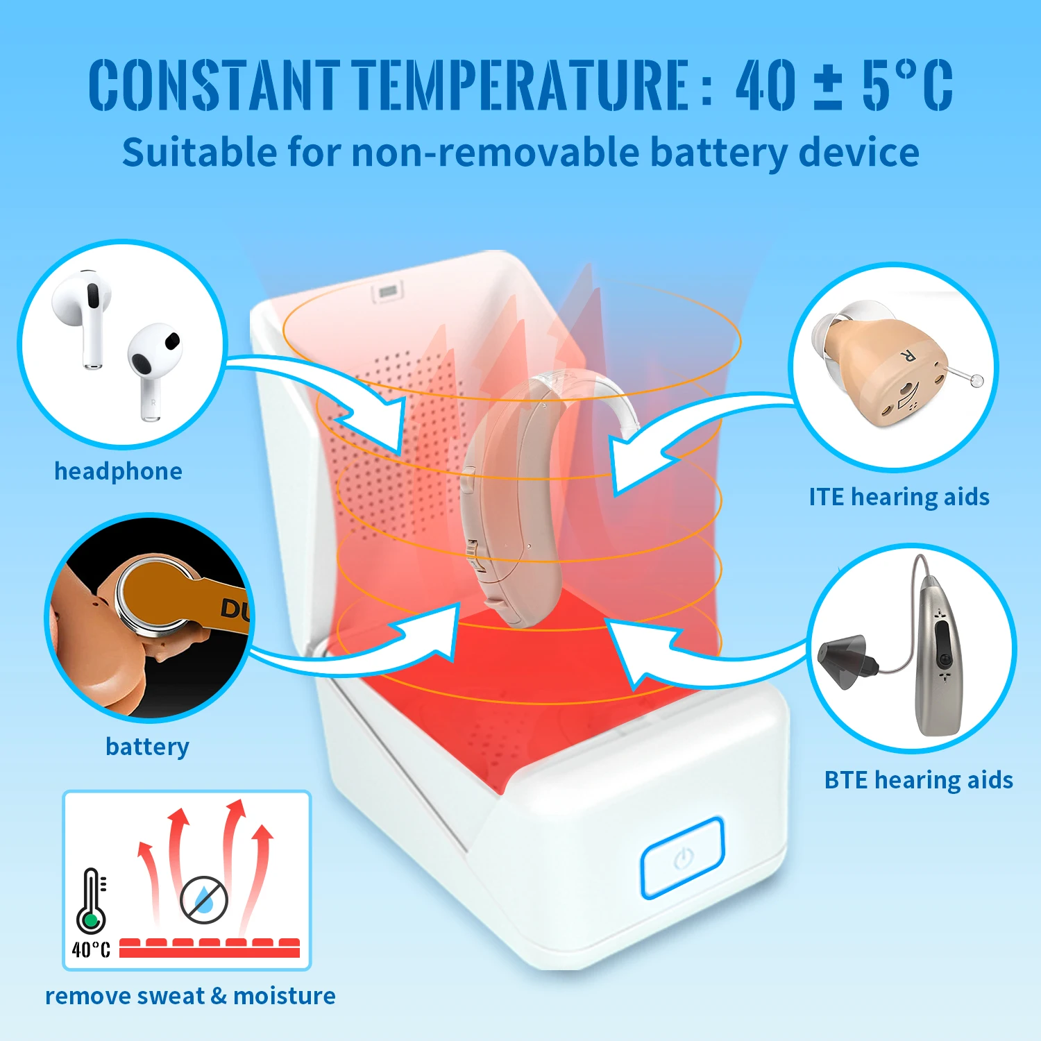 Multifunctional Automatic Hearing Aids Dryer Ultra Violet C(UVC) With Temperatures &2 Working Mode Hearing Aid Care Accessory