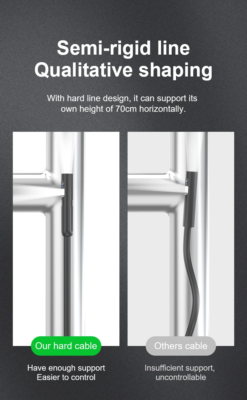 2K HD Industrial Endoscope Single Dual WiFi Borescope Inspection Camera IP67 Waterproof Pipeline Borescope For iPhone Android