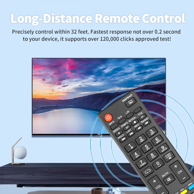 RM-C2113 RMC2113 Remote Control Compatible with JVC TV LT55N552A LT-42N552A LT-43N552A LT42N552A LT43N552A LT49N552A LT-49N552A