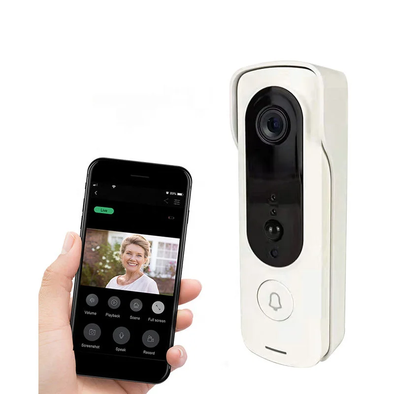 

Умный беспроводной видеодомофон Tuya с HD 720P, ночным видением, интеллектуальной системой внутренней связи для зданий, дистанционным управлением и функцией домофона