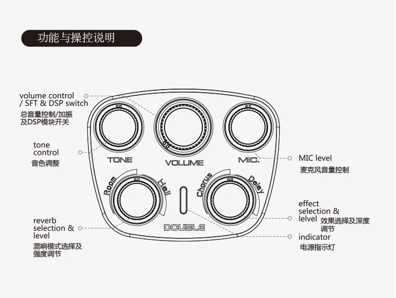 Co Frequency Double S1 PRO Pickup for Easy Installation on Guitar Equipped Audio Effects-Stringed Instruments Parts Accessories