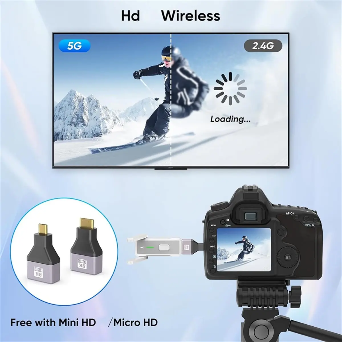 Wireless Transmitter and 2 Receivers Set 500 FT Range 2.4G+5G Plug & Play 1080P HD Audio and Video Transmission