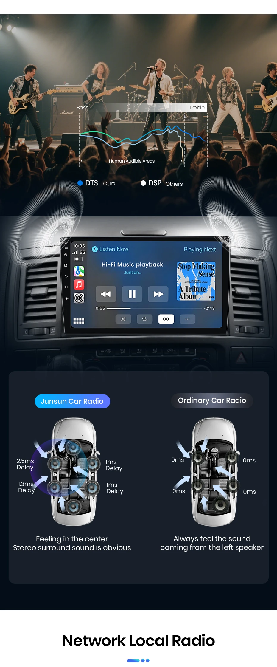 Junsun Autoradio für VW Multivan T5 Transporter 2003-2015 mit CarPlay, Android Auto, FM, RDS, DSP, BT, GPS-Navigation, Lenkradfernbedienung, HD IPS Touchscreen, Plug & Play Multimedia-Player, Freisprechfunktion, Original-Autostil-Haupteinheit – Detail 14