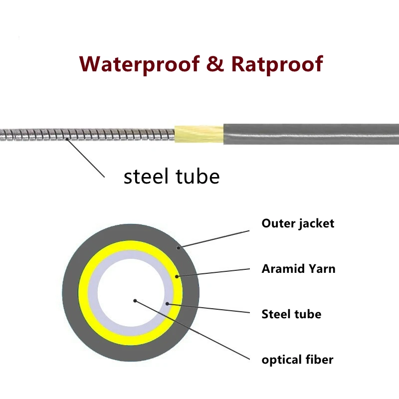 아머드 패치 코드 12코어 OM1 OM2 그레이 SC 50-120m 100m80m60m70m 12C LC FC ST 멀티모드 12섬유 광섬유 점퍼 실외용
