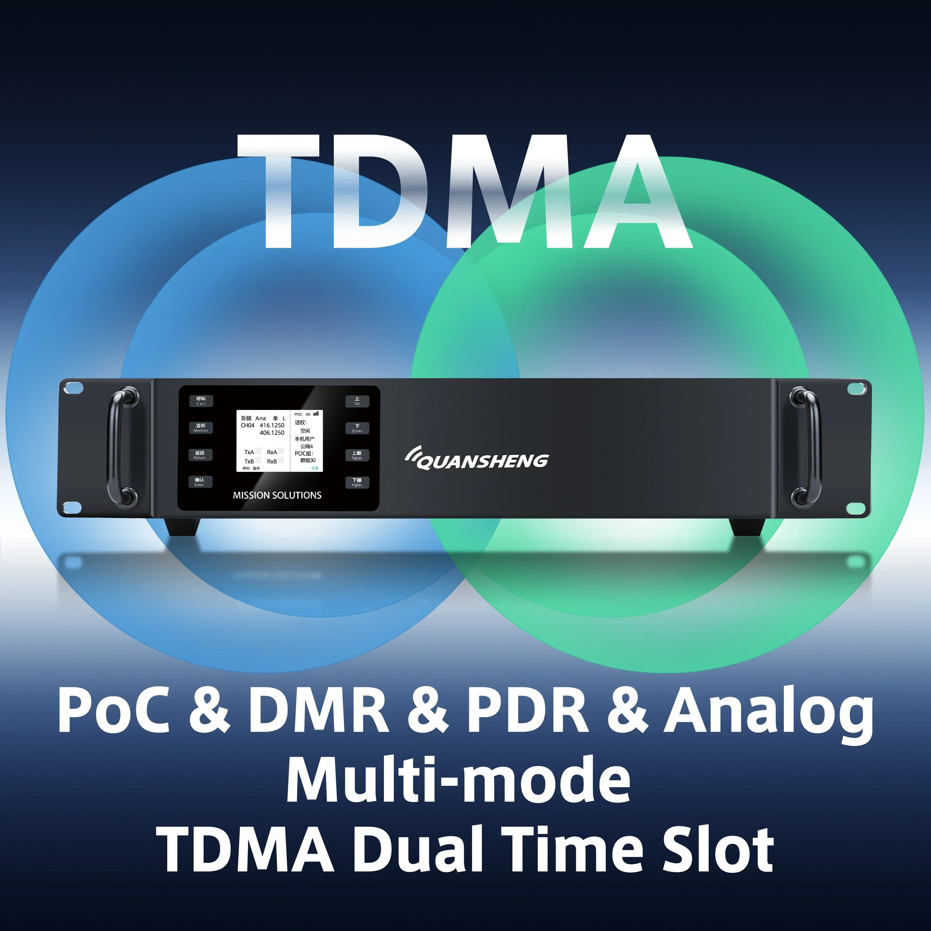 2025 4G POC LTE DMR Repeater Wireless Communication IP Connection Network WiFi Two-Way Radio Walkie Talkie Repeater