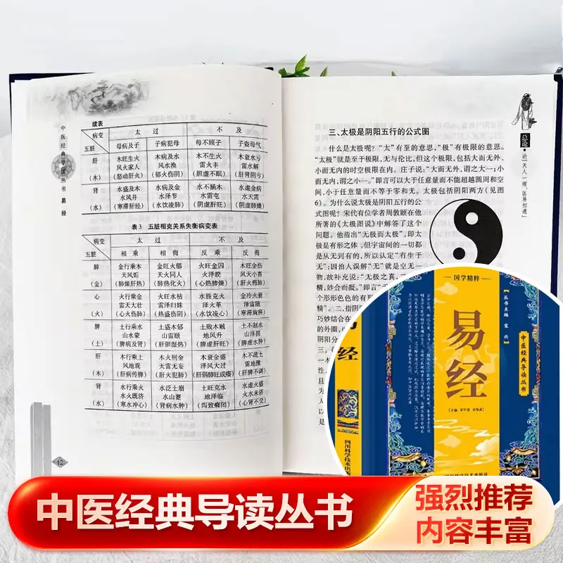 Traditional Chinese Medicine Classic Guide Book, Core Theoretical Works of TCM Pharmacology