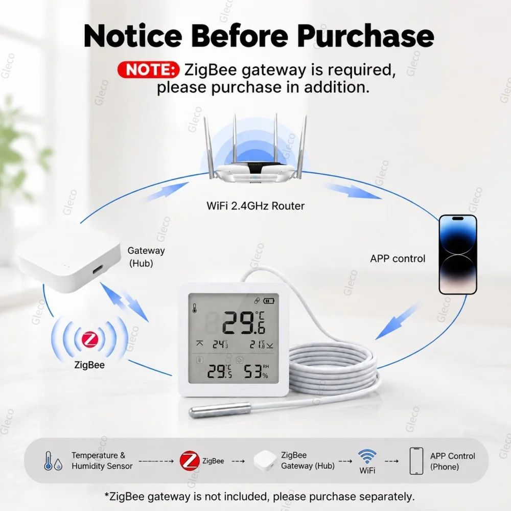 Zigbee Temperature Humidity Sensor Waterproof External Probe Thermometer Option Digital LCD Screen For Fridge Aquarium TUYA MQTT
