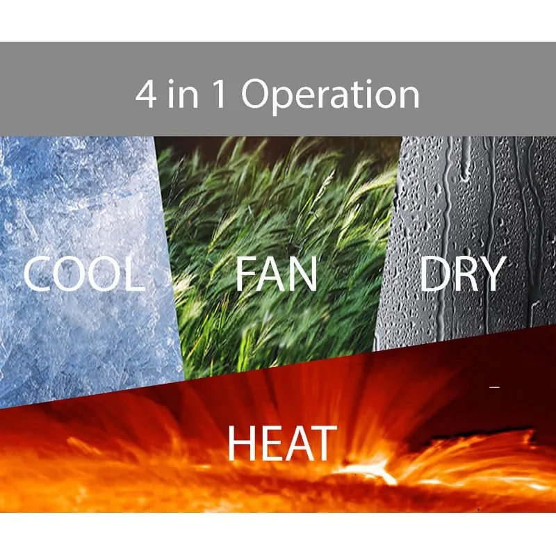 Ar Condicionado de Janela com Calor Auxiliar, Controles Eletrônicos com Controle Remoto, 2 Velocidades para Arrefecimento, Calor e Ventilador, 7.500 BTU