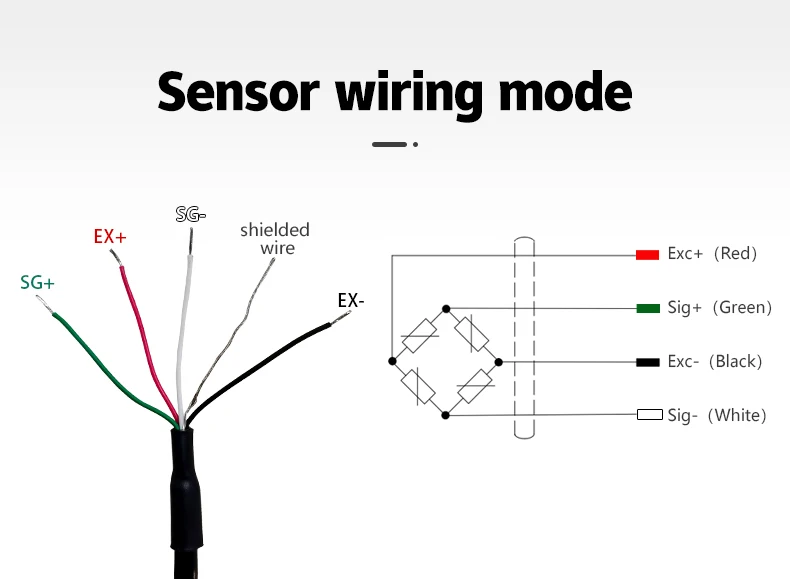 DYLY-102 DESENTE 1kg 2kg 10kg 20kg 30kg 50kg 100kg 1t 1.2t 5t 7t Compression Tension weight sensor S Beam type Load Cell