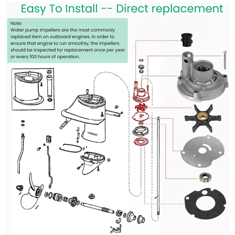 Per Evinrude Johnson 777811   9,5 CV 10 CV Sostituisci OEM 382296   Kit di ricostruzione girante pompa acqua fuoribordo