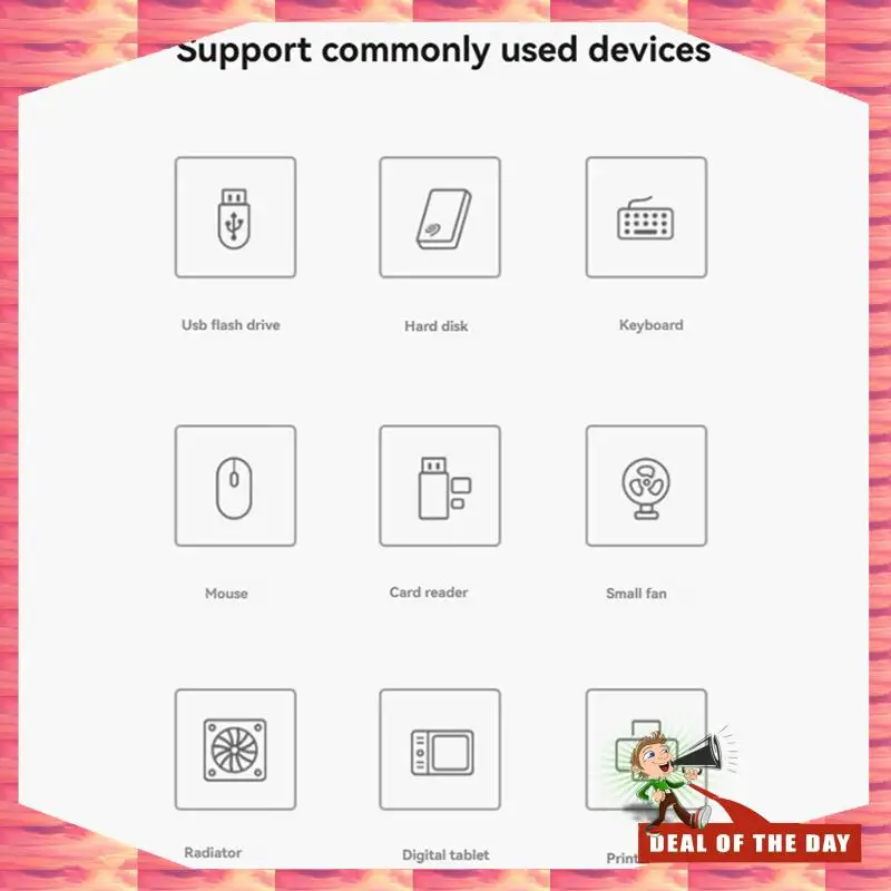 

24-часовая доставка Промышленный USB-концентратор 7-канальный адаптер порта расширения USB 2.0 для Windows 11/10/8 Linux
