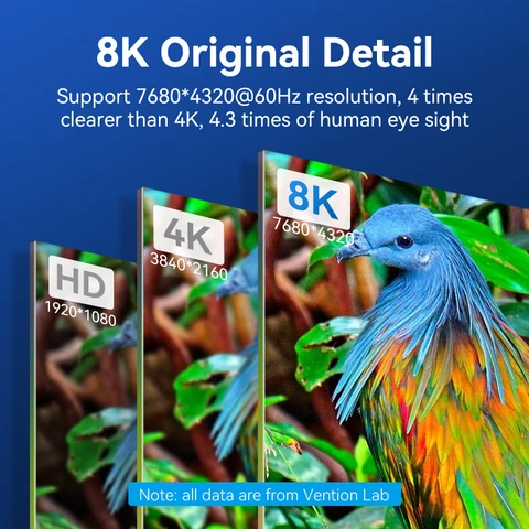 HDMI-кабель Vention 2.1, 8K, поддержка 3D, 48 Гбит/с — фото устройства