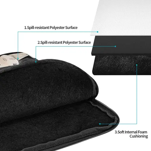 Imagen 2 del producto Pablo Picasso Guernica 10 12 13 15 17 pulgadas bolsa para ordenador portátil funda para portátil bolsa Surrealismo arte funda a prueba de golpes bolsa