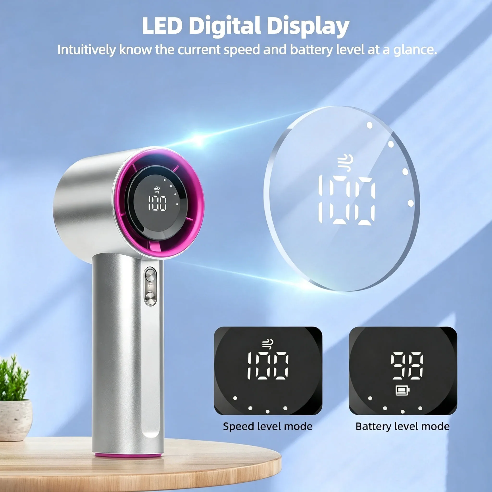 Handheld Turbo Fan 100‑Level Adjustable Wind Speed Digital Display Type‑C Rechargeable Portable Fan For Outdoor Commuting Daily