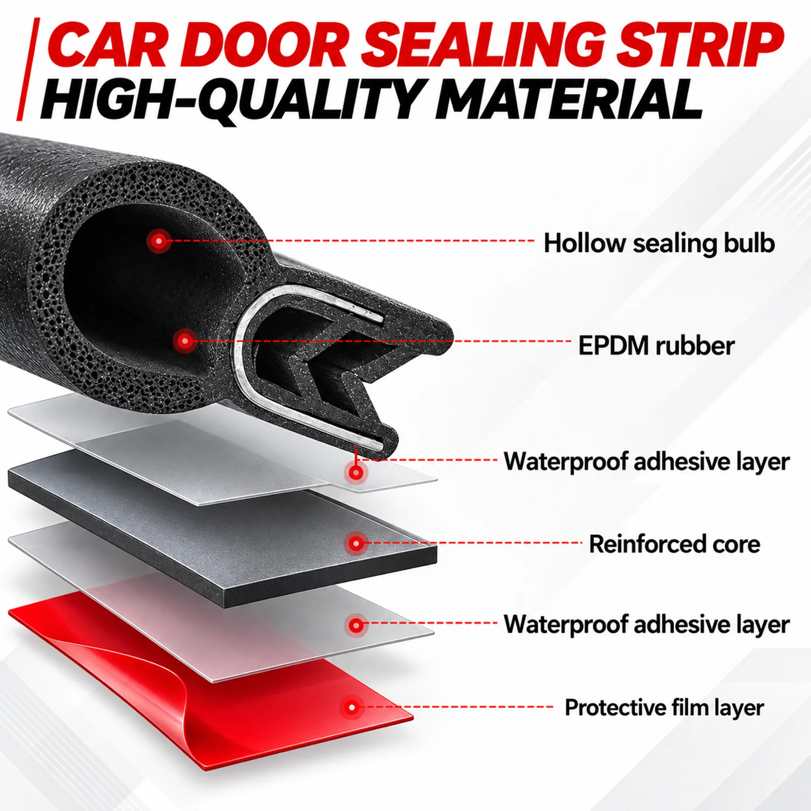 Universal 5M Car Door Weatherstrip Rubber Seal Strip Trim U Channel Metal Clip Anti-collision Dustproof Trim Waterproof