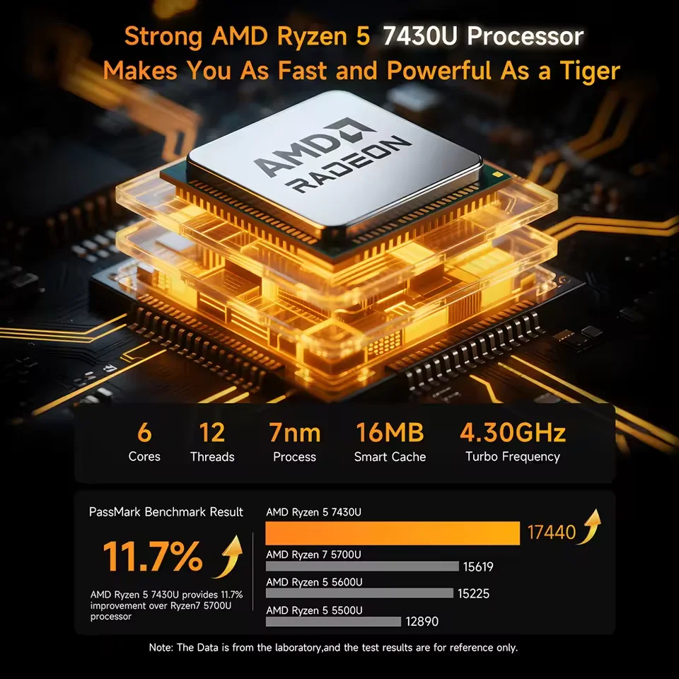 BMAX B7A Pro Mini-pc AMD Ryzen 5 7430U Processor AMD Radeon Graphics 16 GB RAM 512 GB SSD Windows 11 USB HDMI Type-C mini-pc